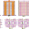 Bloques AutoCAD de edificio de apartamentos multifamiliar con planos, distribución de unidades y detalles constructivos para proyectos residenciales.
