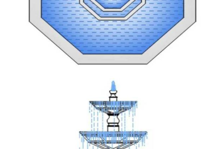 Bloque AutoCAD de fuente ornamental con vista en planta y elevación con detalles de agua para proyectos de paisajismo y urbanismo.