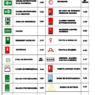 Bloques AutoCAD de leyenda de señalización con simbología explicativa para planos de seguridad, arquitectura e ingeniería.