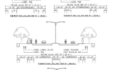 Bloques AutoCAD de sección de calle con calzada, veredas, carriles y elementos urbanos para proyectos de urbanismo y vialidad.