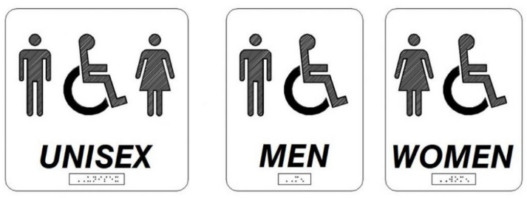 Bloques AutoCAD de señales para baño con símbolos de hombre, mujer y accesibilidad para proyectos arquitectónicos y de señalización.