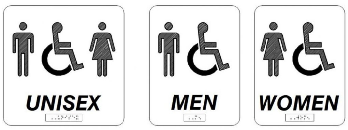 Bloques AutoCAD de señales para baño con símbolos de hombre, mujer y accesibilidad para proyectos arquitectónicos y de señalización.