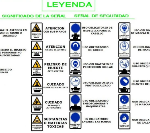 Bloques AutoCAD de señales de seguridad con símbolos de prevención, obligación y emergencia para proyectos arquitectónicos e industriales.